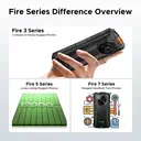 DOOGEE Fire 3 Pro Android 15 AI Rugged Smartphone, 16GB+128GB/2TB, Octa-Core, 8350 mAh, 18W, 5.5-inch HD+ IPS, 4G Dual SIM, 16 MP, Widevine L1, 3.5mm Jack, Face ID, OTG, NFC image 7