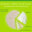 Dr. Graf Litière pour chat au tofu 100% naturelle - 6 x 2,5 kg image 3