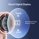 JISULIFE Pro1 Turbo ventilateur portable à affichage LED - Rose image 3