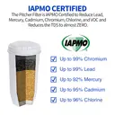 VIVREAL Water Filter Compatible with Zerowater Pitchers, 5-Stage Filtration System, Removes Chlorine, Lead, Mercury, Cadmium & Other Heavy Metals, Reduces TDS to 0, NSF Certified F006 TDS0 FILTER image 3