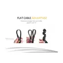 UGREEN câble HDMI 2.0 - 3 m image 4