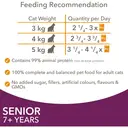 Iams Delights Land & Sea Collection in Gravy Senior 7+ Years 8 x 85g (680g) image 6