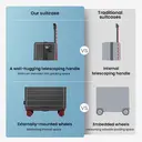 ochama x J.ZAO Valise Boundless 24 pouces - Matériau PC Covestro, grande capacité  - Noir, 24 pouces image 6