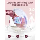 Momcozy M9 Breast Pump - Double Pack-Burgundy image 1