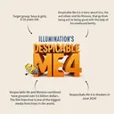 VADOBAG sac à dos Minions Dream Team image 2