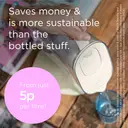 BRITA Water Filter Jug Style Essential Sand incl 1x MAXTRA PRO Pure Performance - Fridge-Fitting Design Pitcher with Smart LED-LTI and Flip-Lid Reduces Chlorine, Limescale and Impurities image 2