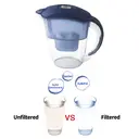 VIVREAL Wasserfilterkanne 2,4 L mit elektronischem Timer, entfernt Chlor, Kalk & Schwermetalle, kompatibel mit Brita-Filter, lebensmittelechtes ABS, empfohlener Wechsel alle 35 Tage HS518 image 6