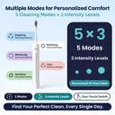 BAIR CARE A9 Sonic Electric Toothbrush with 180-Day Long Battery Life, Rechargeable, 5 Cleaning Modes & 3 Intensities, Smart Timer, IPX7 Waterproof, Professional Oral Care for Adults image 3