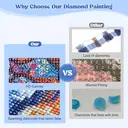 JU7CER Adult 5D Diamond Painting Kit - Colorful Tree of Life | Beginner-Friendly Crystal Cross Stitch 12×12 Inches (30×40cm) image 6