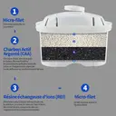 VIVREAL Carafe filtrante avec minuteur électronique, compatible avec cartouches Brita, matériau ABS - 2,4 L image 5