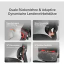 Chaise de bureau ergonomique SIHOO M59AS, chaise de bureau avec accoudoirs relevables 3D, chaise d'ordinateur avec conception de dossier double et soutien lombaire dynamique adaptatif (Noir) image 7