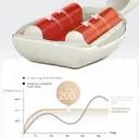 K·SKIN Ionic 3 Barrel Hair Waver, Ceramic Curling Iron Hair Curler for Women, Anti-Scald Hair Crimper with Smart Timer & Adjustable Temps for Short and Long Hair, Long-Lasting Waves,KD885A New Year Sale | Top gift picks image 3