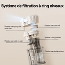 ochama Aspirateur anti-acariens avec stérilisation UV - Nettoyeur de matelas, compartiments séparés pour la poussière et les acariens, élimination des acariens par lumière UV-C, affichage à l'écran en temps réel, aspiration puissante - Pour literie, tapis, maisons avec animaux domestiques, contrôle des acariens, nettoyage domestique image 4