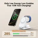 Rexsun 3 in 1 Foldable Magnetic Wireless Charging Station, 15W Fast for MagSafe Charger, Travel Size for iPhone 16/15/14/13/12, Apple Watch, AirPods, Adapter Not Included, T18, White image 7