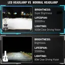 ENdureLite Ampoules LED de phare H4 H7 H11 H1 9005 9006 9012, 20 000 lm, 500 % plus lumineuses, projecteurs et feux de croisement, lumière blanche froide 6000 K, éclairage pour véhicules de sport, étanche IP68, conception 1:1, lot de 2 image 4