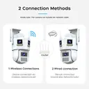 JOOAN Outdoor Full HD Camera with Triple Lens, Convenience Store & Street Surveillance Security Camera, Humand Tracking, 2, 4G and 5G WiFi Smart Camera, H.265/H.264 image 2