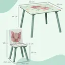 ZONEKIZ Kids Table and Chair Set, Toddler Table with 2 Chairs, 3 Pieces Toddler Activity Furniture Set for Bedroom, Nursery, Playroom, Green image 7