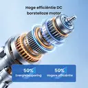 Airmate Opvouwbare Luchtcirculator Ventilator, DC-Motor Energiezuinig, Stil 32dB Slaapkamer Ventilator met Afstandsbediening, 8 Snelheden & Stormmodus, 8U Timer, Hoogteverstelbaar, Draagbaar & Eenvoudig Te Reinigen image 3