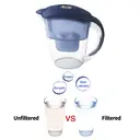 VIVREAL Carafe filtrante avec minuteur électronique, compatible avec cartouches Brita, matériau ABS - 2,4 L image 5