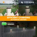 LUTEC 8-piece solar pole cover light, IP65 waterproof solar fence pole light suitable for 4x4 5x5 6x6 wooden/vinyl poles, warm white 3000K LED solar lighting decoration, suitable for courtyards, gardens, terraces, decks image 2