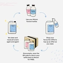 Miniml Anti-Bac Bathroom Cleaner, Cucumber & Mint, 750ml image 3