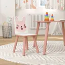ZONEKIZ Kids Table and Chair Set, Toddler Table with 2 Chairs, 3 Pieces Toddler Activity Furniture Set for Bedroom, Nursery, Playroom, Pink image 1