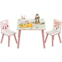 ZONEKIZ Kids Table and Chair Set, Toddler Table with 2 Chairs, 3 Pieces Toddler Activity Furniture Set for Bedroom, Nursery, Playroom, Pink image 0