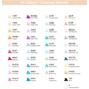 Ohuhu Alcohol Markers - AP Certified, Refillable, 40 Colours, Chisel & Fine Dual Tips for Artists & Adult Colouring image 4