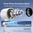 JISULIFE Pro1 Turbo ventilateur portable à affichage LED - Blanc image 1