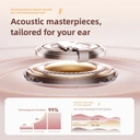 Casque Bluetooth Sans Fil Sanag S6S Nova à Conduction Osseuse avec Clip Auriculaire – Design Ouvert Haute Qualité pour le Sport et la Course, Réduction de Bruit et Technologie IA image 3