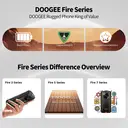 DOOGEE Fire 3 Pro Android 15 AI Rugged Smartphone, 16GB+128GB/2TB, Octa-Core, 8350 mAh, 18W, 5.5-inch HD+ IPS, 4G Dual SIM, 16 MP, Widevine L1, 3.5mm Jack, Face ID, OTG, NFC image 9