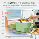 BINGI Compressor Cooler Box 18L Mini Portable Electric Fridge 12/24V DC Electric Freezer Portable Freezer for Car, Truck, Picnic, Camping, and Home Use image 2