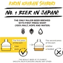 Kirin Ichiban Beer 24x330ml Bottle image 2