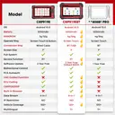 LAUNCH X431 CRP919E BT Car Diagnostic Tool OBD2 Scanner DBScar VII VCI Auto with Active Test ECU Coding CANFD DOIP 31+ Reset image 4