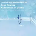 H2ofloss Portable Water Flosser, 6 Modes, 5 Spray Heads, 2500mAH Battery, 570ml Water Tank, IPX7 Waterproof, Black image 2