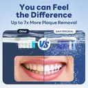 SAKYPRORAL Electric Toothbrush with AI Smart Screen for Adults Kids Teens | 150-Day Battery, Real-Time Brushing Map | Whitening Mode, 3-Min Timer, Travel Case | Family Sonic Toothbrush (G5S Blue) image 3