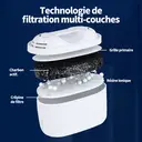 VIVREAL Lot de 6 filtres à eau compatibles avec les carafes Brita image 4
