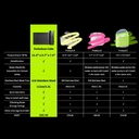 Furbulous Smart Water Fountain, Ultrafiltration Technology, Automatic Circulation, Model 316, Stainless Steel, BPA-Free, 3.3-Liter Large Capacity, Dual-Mode Quiet Design, For Cats and Medium Dogs (Black) image 5