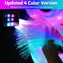 HOCO Kit de conversion de toit intérieur en étoilé, lumières d’ambiance en fibre optique 4 couleurs 32 W + 240 LED RGBW en forme de météores, double mode de contrôle, 1000 LED de décoration de toit, 13,1 pieds image 1