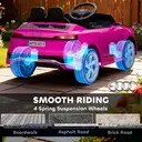 AIYAPLAY Audi Q8 E-tron Licensed Electric Car for Kids, 12V Electric Ride on Sportback Design with Remote Control, 4 Suspensi image 4