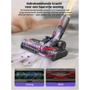 MonsgaClean MV3 draadloze steelstofzuiger, 45 kPa zuigkracht, 550 W vermogen, 50 min gebruiksduur, anti-klit ontwerp met afneembare batterij, LED-display, lichtgewicht handstofzuiger voor huisdierharen/tapijt/vloeren image 5