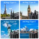 toocki Universal Travel Adapter 65W PD Fast Charger Adapter – International Power Adapter with 1 USB-A & 3 USB-C Ports – Plug Adapter for EU, UK, US, AUS image 7