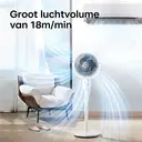 Airmate luchtcirculatieventilatoren met verstelbare hoogte [0,45–1,08 m], 3 bladen, windafstand 10 m, draaiknopbediening, afneembaar en draagbaar, nieuw binnen image 6