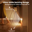 VIVREAL Motion Sensor Night Lights 4-Pack with 3200K–2800K Warm White Glow， 35LM Brightness， Battery Powered， T023, New Year Sale , Top gift picks image 1