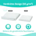 SUNKISS Trustplus Wet Wipes for Adult No Rinse, Extra Large 8”x12” Body Cleaning Washcloths for Elderly Incontinence & Cleansing, Unscented, 200 Count (4 Packs of 50) image 4