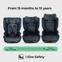 My Babiie MBCS75 Toddler to Booster R129 Car Seat with ISOFIX - Navy Leopard image 6