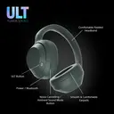 Sony WH-ULT900N ULT Wear Noise-Cancelling Over-Ear Headphones (Forest Gray) image 9