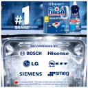 FINISH Quantum All In One Dishwashing Tablets Lemon 36 Pack image 2