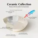 Redchef Gemstone Aluminum II Series 20cm Ceramic Frying Pan, White Exterior & Brown Interior image 4