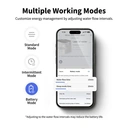 PETKIT Drinking Fountain Eversweet Max – intelligent, for pets image 6